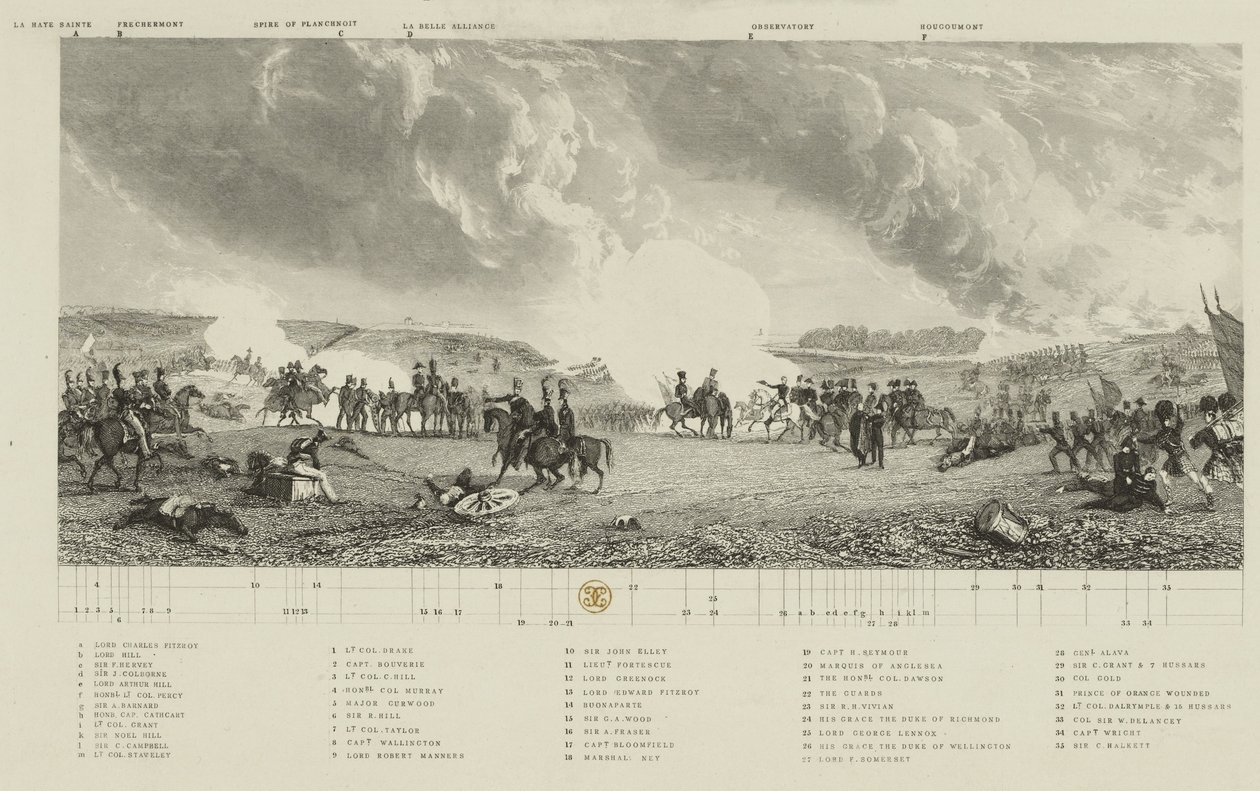 Nøgle til "Slaget ved Waterloo, 1815", gravering af J. T. Willmore, udgivet af J. Hogarth, 21. marts 1849 af George Jones