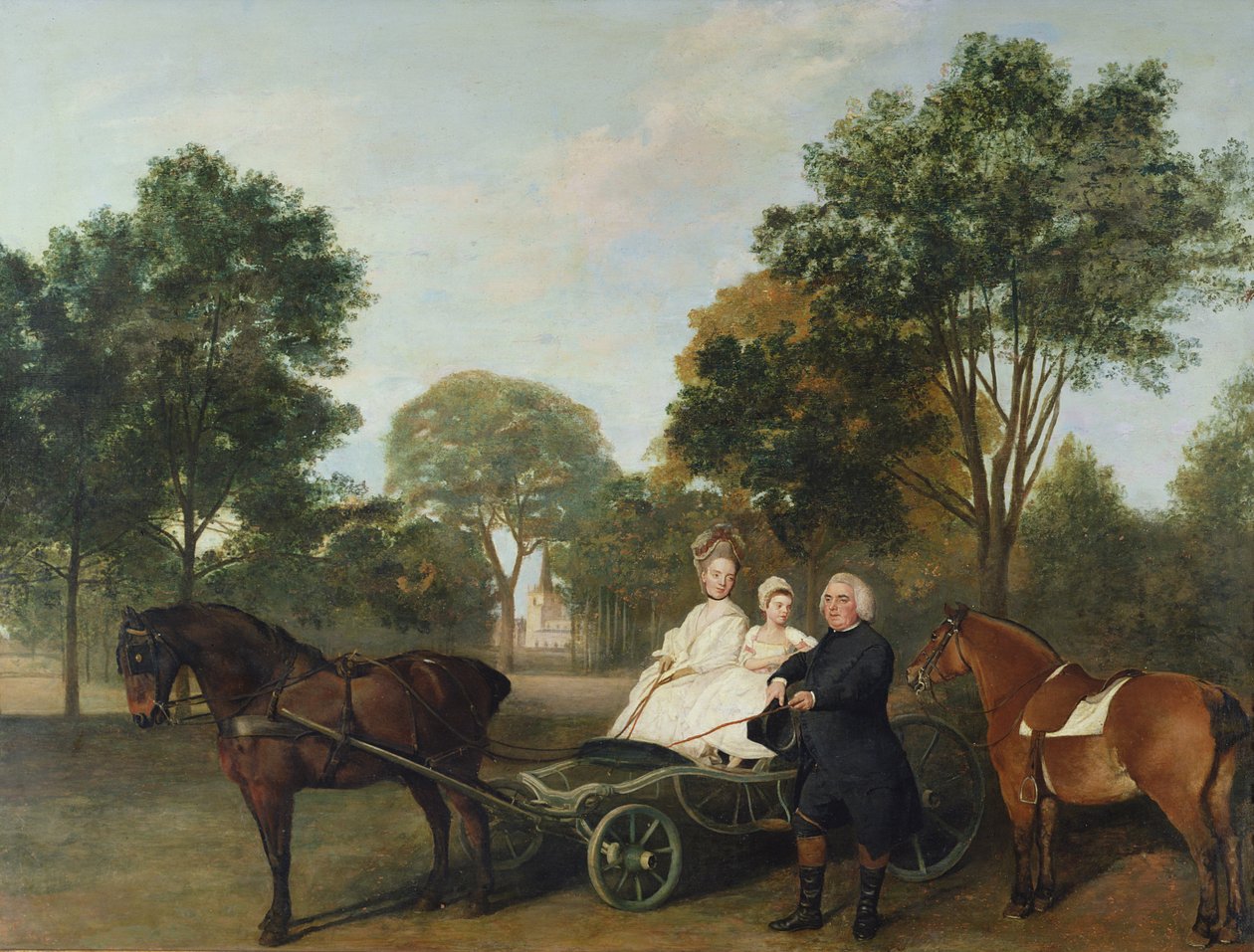 Rev. Robert Carter Thelwall og familie, 1776 af George Stubbs