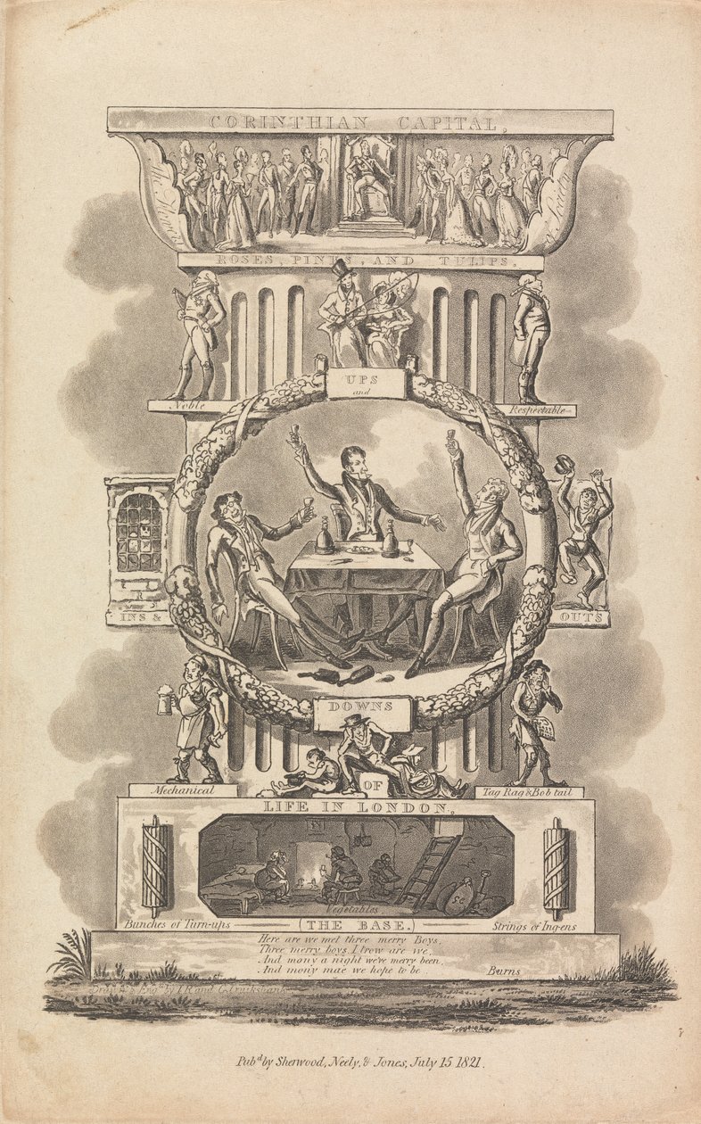 Op- og nedture i livet i London af George Cruikshank