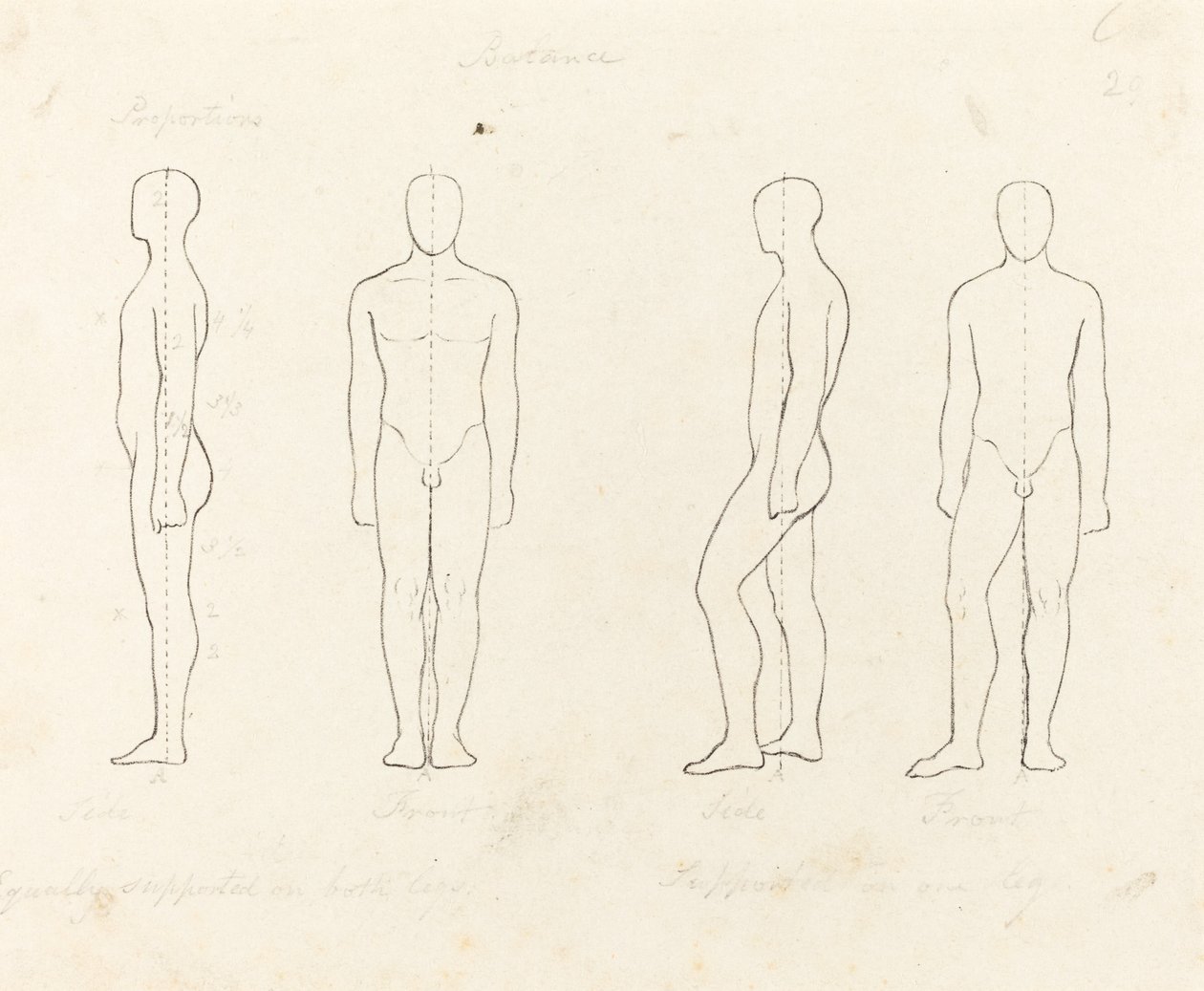 Udstrækning af bevægelse, set forfra og fra siden udlignet, understøttet på ét ben af George Scharf after John Flaxman
