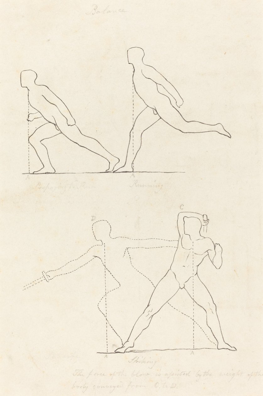 Forberedelse til at løbe; Løb; Slående af George Scharf after John Flaxman