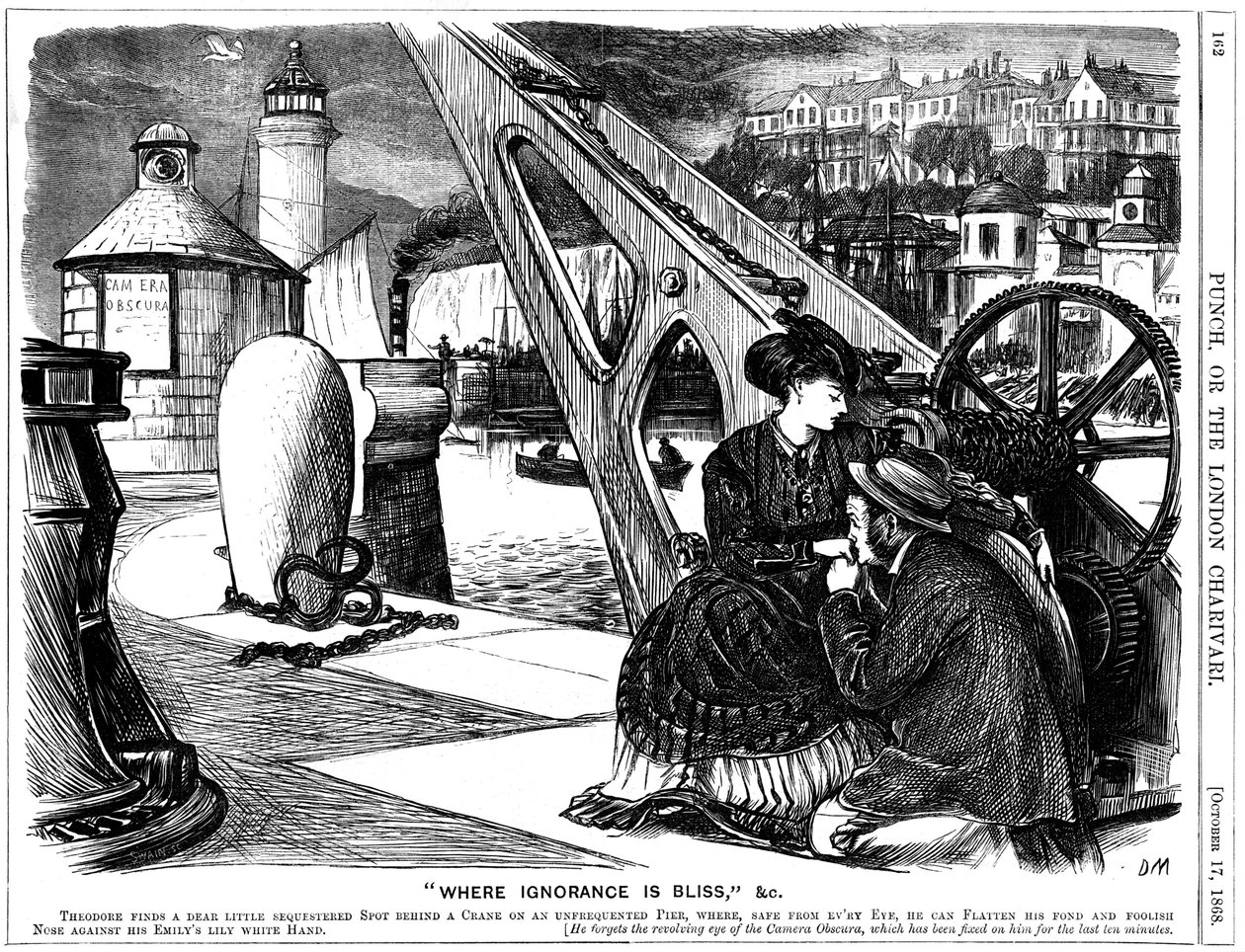 Invasion af privatlivets fred af en kamera obscura ved havet (til venstre). George du Maurier tegnefilm fra Punch af George du Maurier