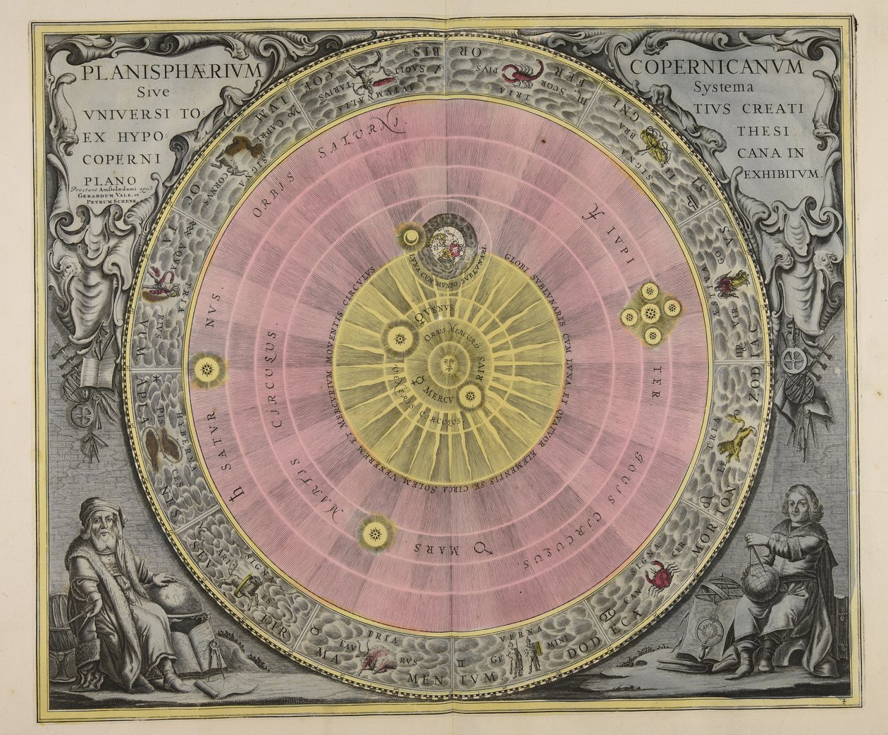 Det kopernikanske plan, eller hele universets system skabt ud fra den kopernikanske hypotese, vist i et plan af Gerard Valck