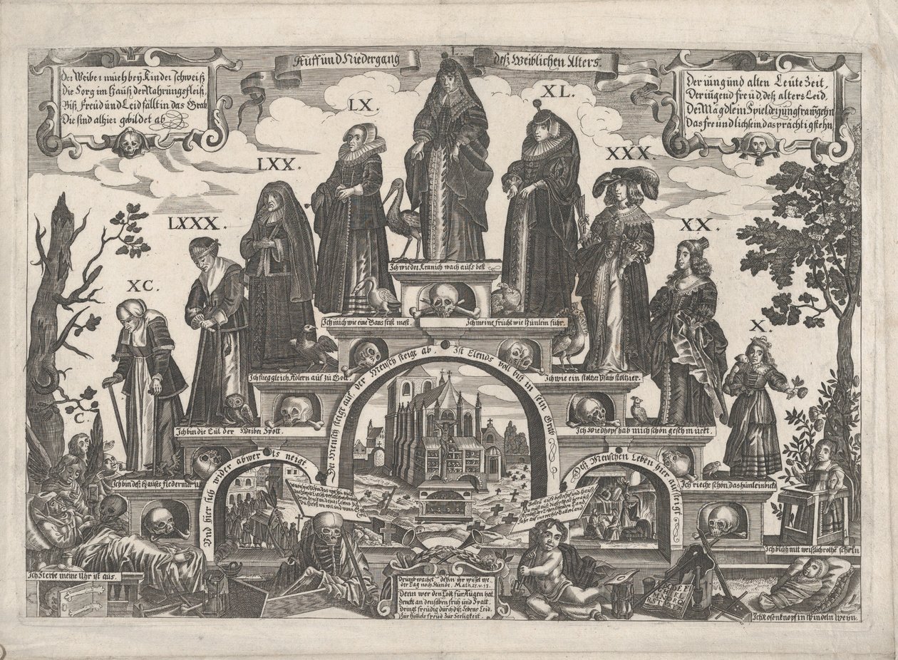 The Eleven Ages of Woman, midten af det 17. århundrede. af Gerhard Altzenbach