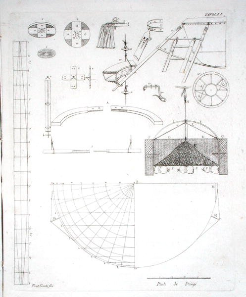 Konstruktion af Paolo Andreanis (1763-1823) varmluftsballon, udgivet 1785 (gravering) (se også 206818) af Gerli Fratelli