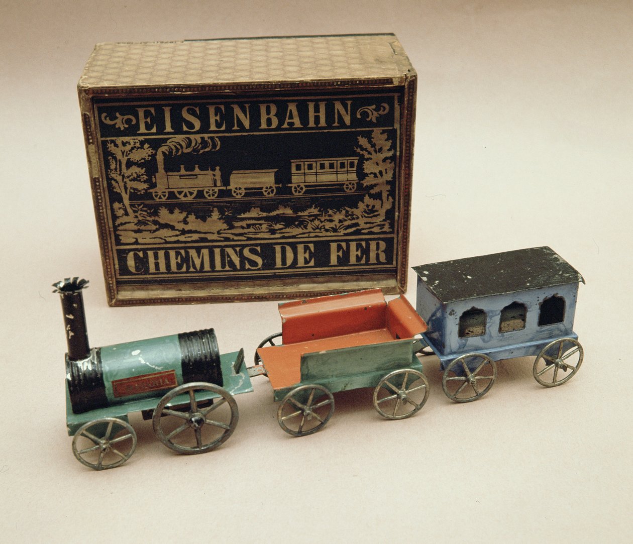 Modeljernbane, c.1870 af German School