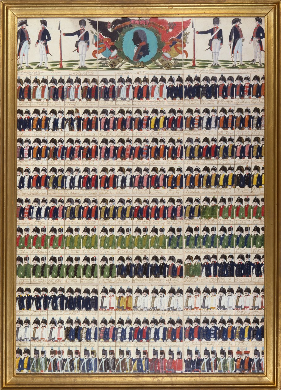 Nye uniformsdesigns til den kongelige preussiske hær, 1799 af German School
