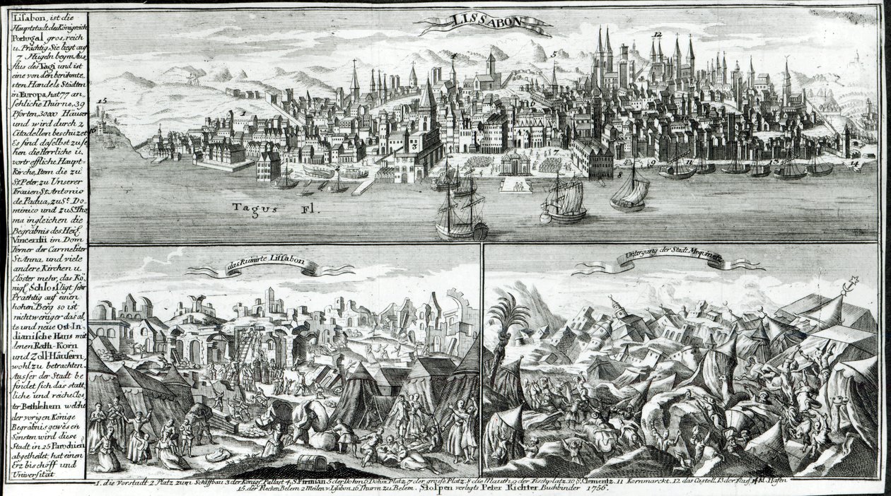 Byen Lissabon før, under og efter jordskælvet i 1755 af German School