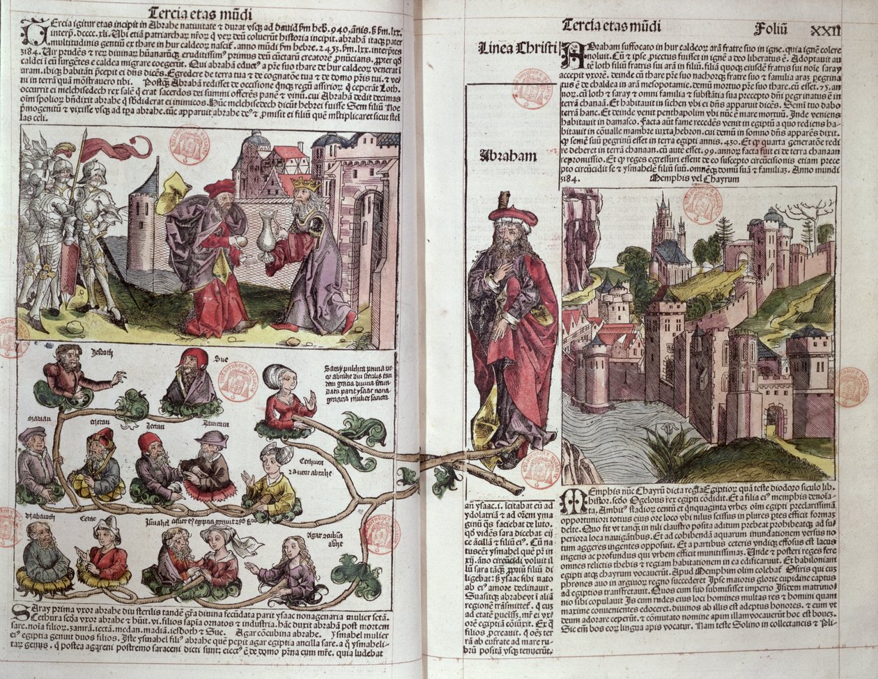 Abraham og hans efterkommere, fra Nürnbergkrøniken af Hartmann Schedel (1440-1514) 1493 (farvet træsnit) af German School