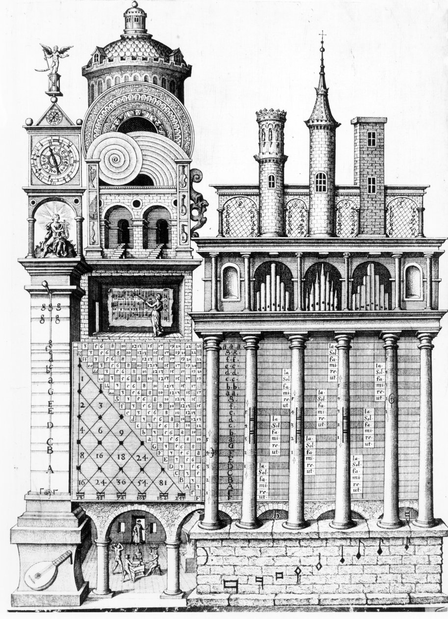 Allegori over menneskelig hørelse og musik, fra A Treatise on the Nature of Both Cosmus and Macrocosm, udgivet i Frankfurt, 1617-24 af German School