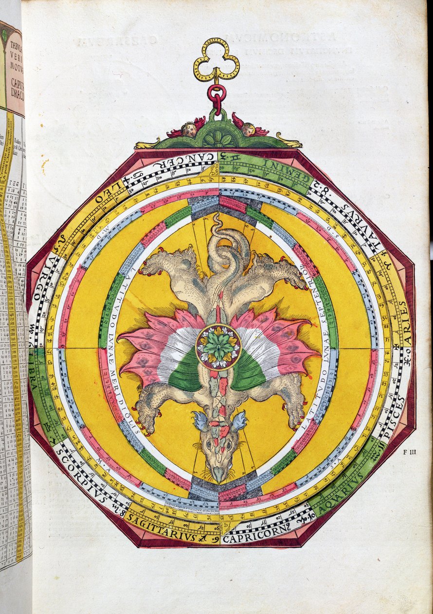 BT1.70.2 Volvelleor med stjernetegn, illustration fra Astronimicum Caesareum af Peter Apian (Bennewitz) (1495-1552) pub. i Ingolstadt, 1540 (farvet træsnit) af German School