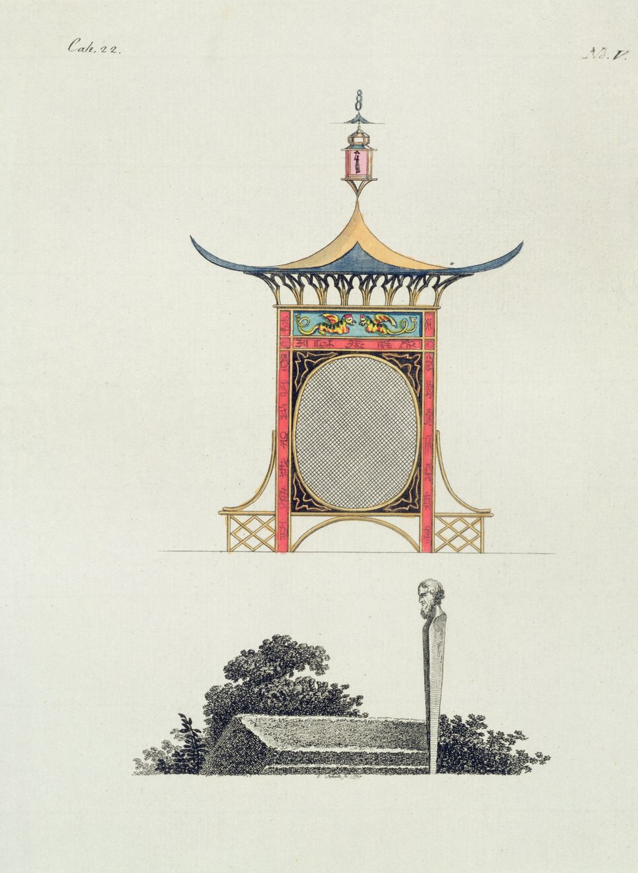 Chinese Garden Screen, fra Recent New Ideas for the Garden, udgivet 1779 af German School