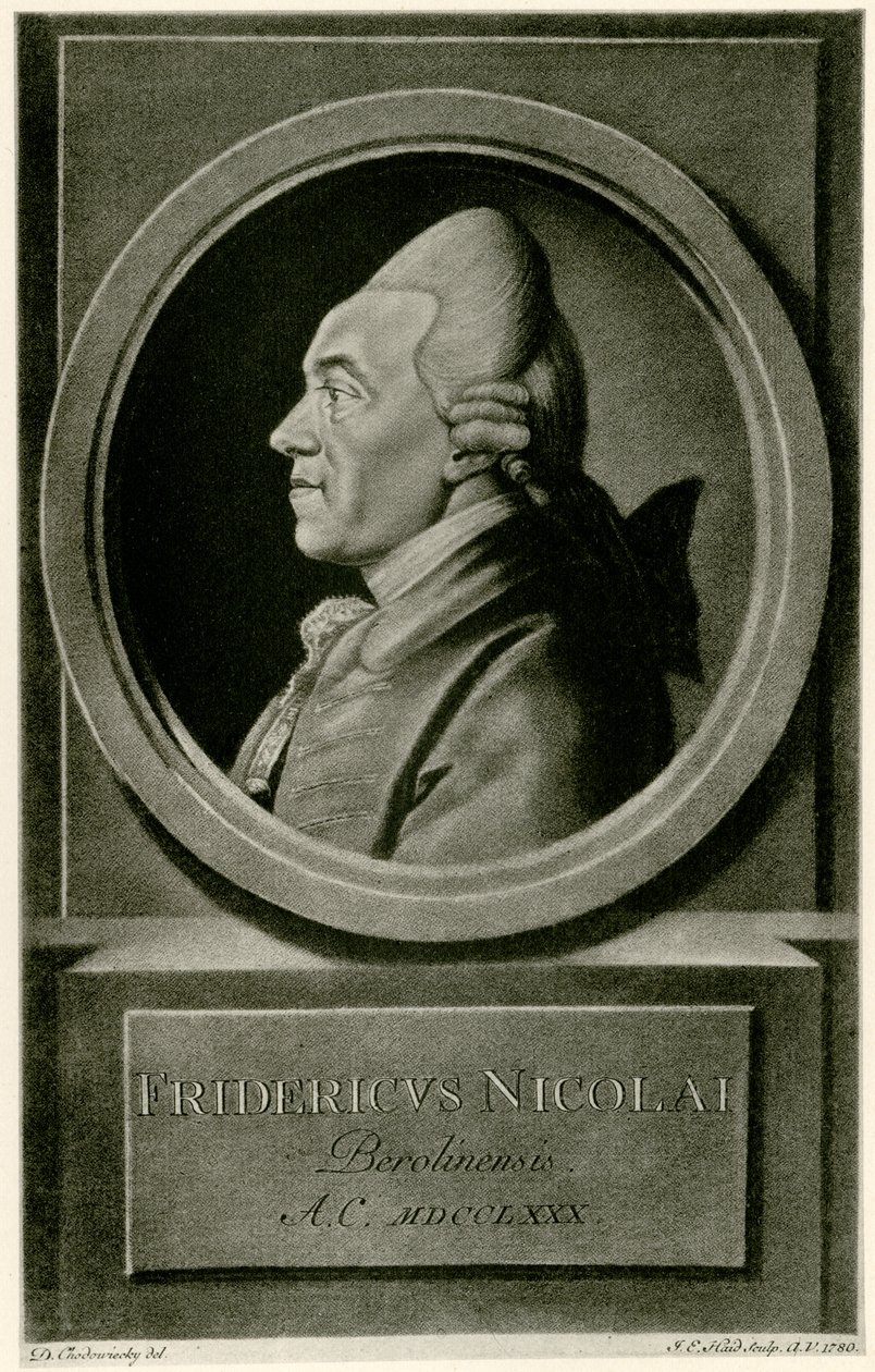 Christoph Friedrich Nicolai af German School