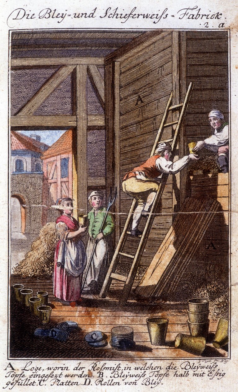 Håndværk: producenten af hvidt bly på sit værksted. I "" Omfattende beskrivelse af kunsthåndværk og værksteder for unge"" af Johan Peter Vue. Ed. Nürnberg, Weigel et c af German School