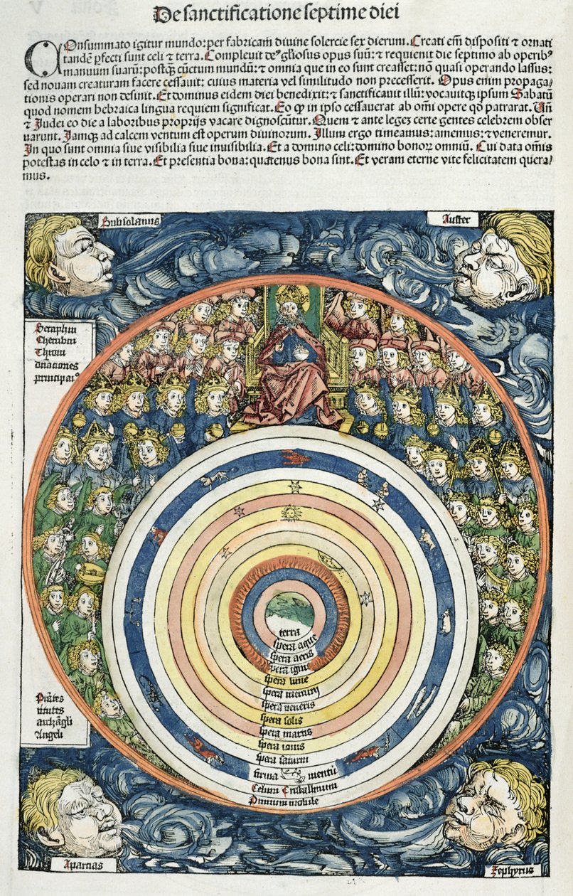 Diagram, der viser solsystemet, ifølge Ptolemæus (fl.127-145 e.Kr.) fra Nürnbergkrøniken af Hartmann Schedel (1440-1514) 1493 (farvetræsnit) af German School