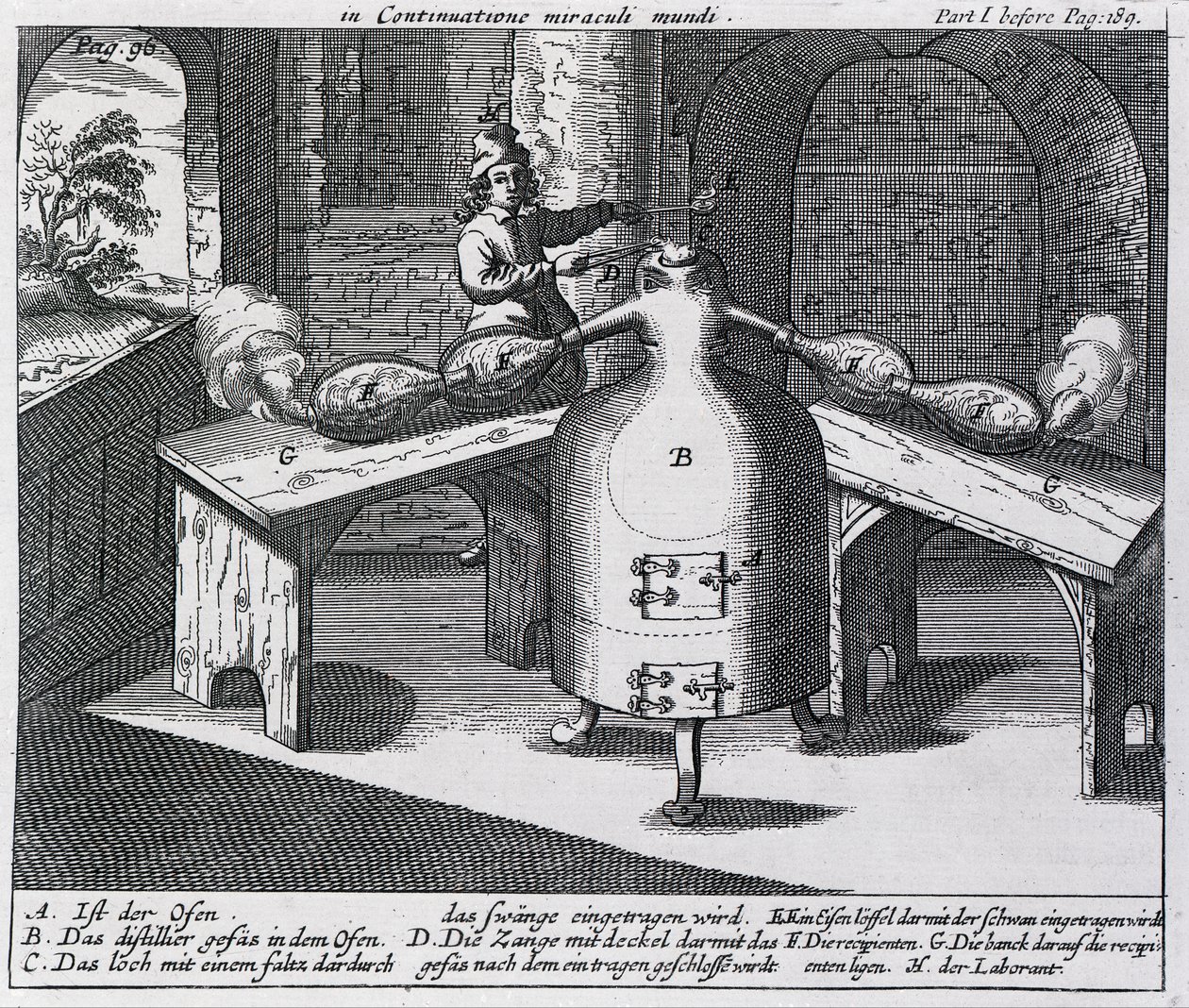 Destillation af salpetersyre (Aqua fortis eller afskedssyre) i en jernmand med to næser af German School