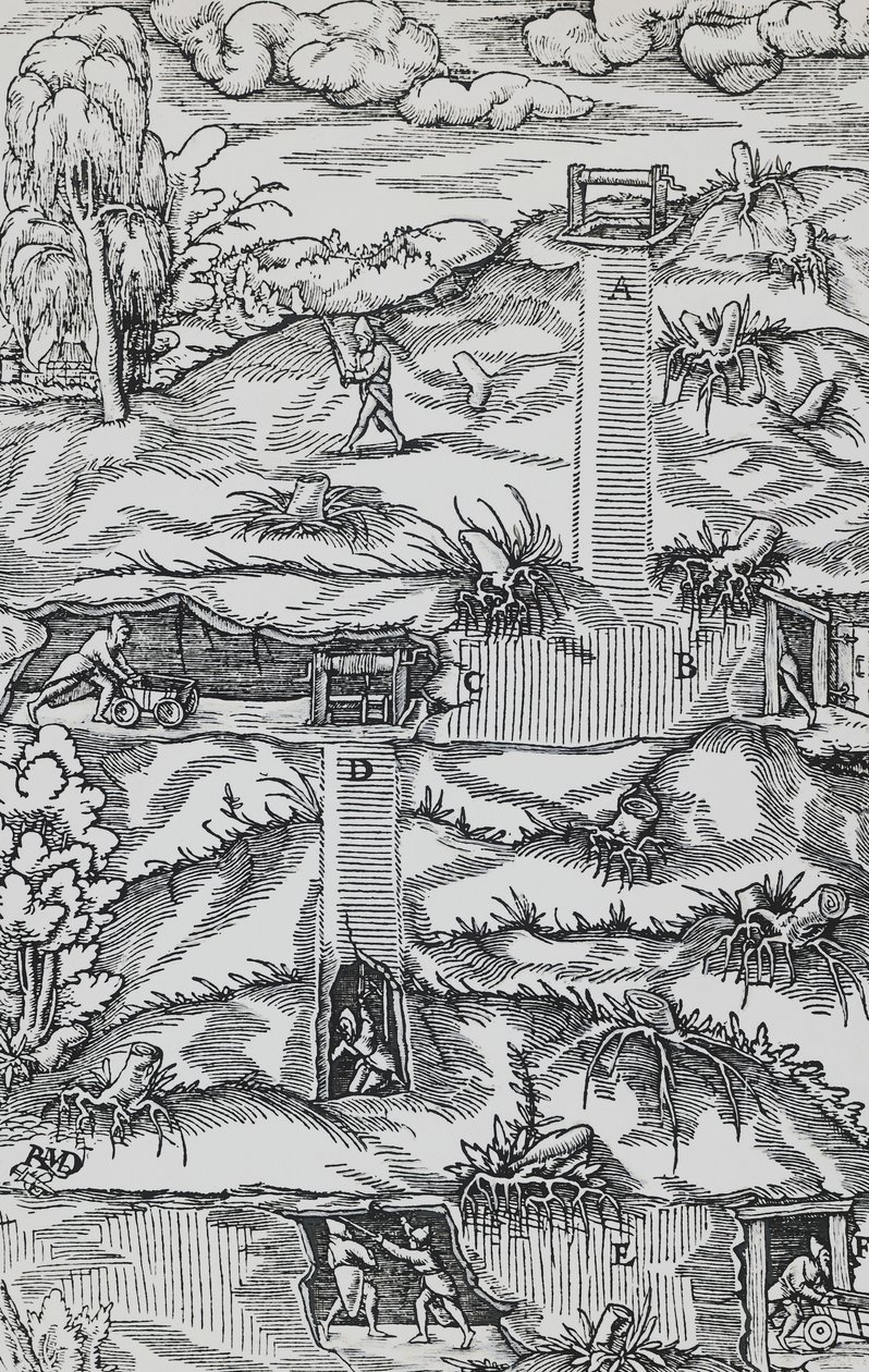 Gravering fra De re metallica (Om metallers natur), af Georg Pawer eller Georgius Agricola (1494-1555), udgivet i Basel af German School