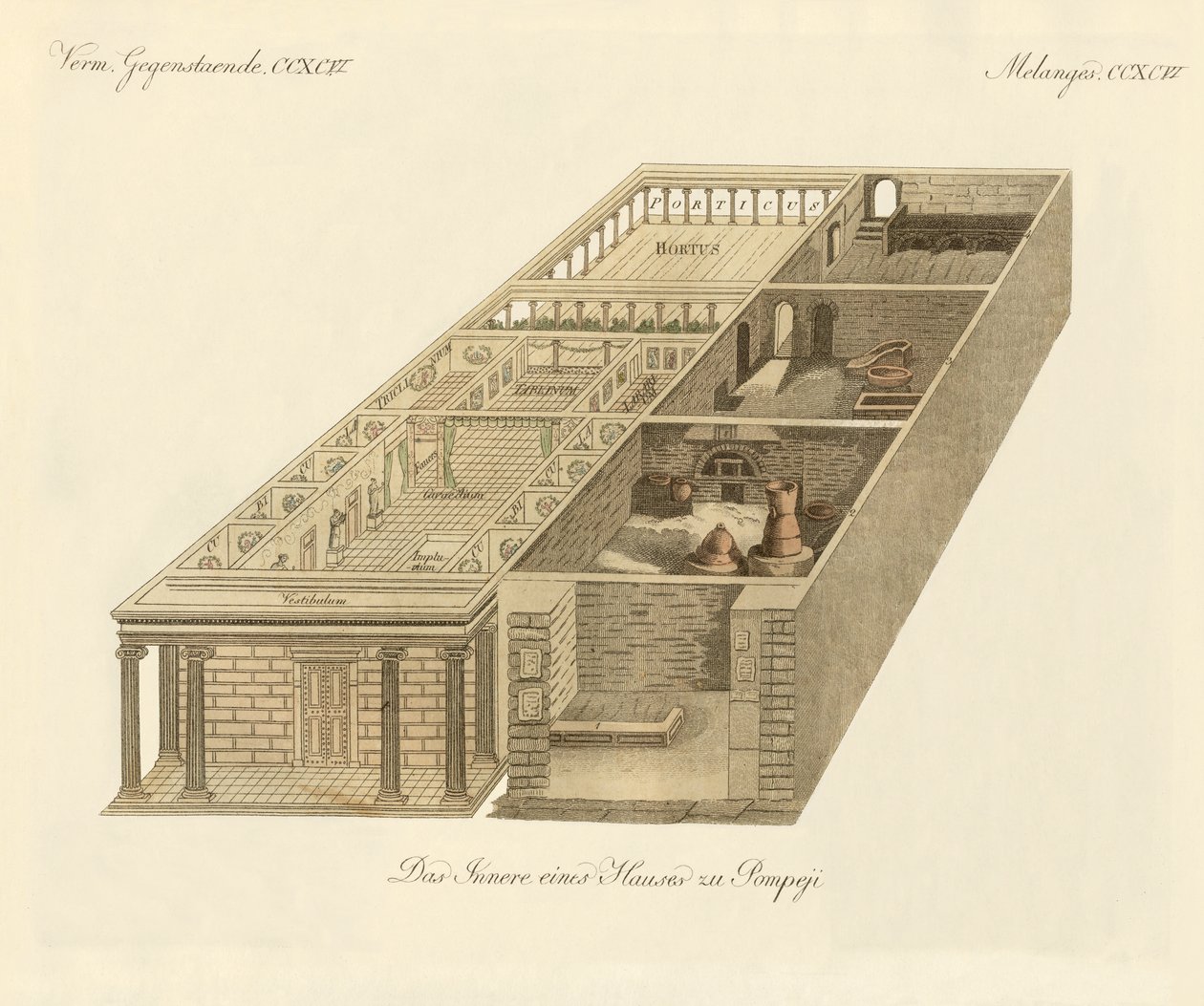 Panzas hjem i Pompeji (farvet gravering) af German School