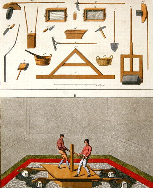 Illustration af værktøj og håndværkere, der lægger et gulv, fra 