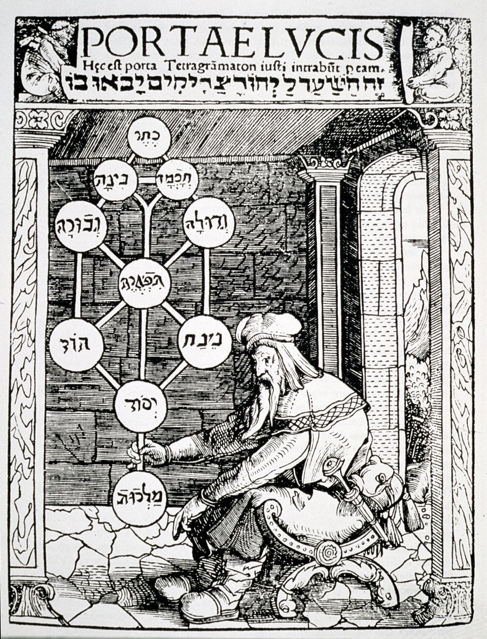 Jødisk kabbalist holder en sephiroth, kopi af en illustration fra Portae Lucis af Paul Ricius, Augsburg 1516, brugt i en magihistorie, udgivet i slutningen af det 19. århundrede af German School