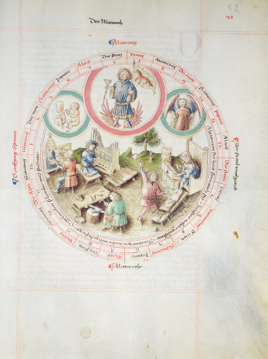 MS 2a Astron 1, fol 5.2 Astrologisk kort, der viser onsdag af German School