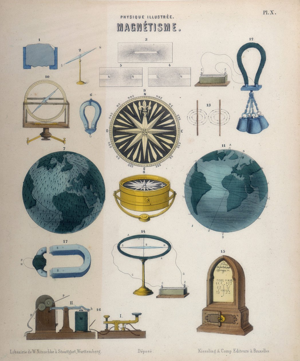Magnetisme og elektromagnetisme, Wurtemberg, ca. 1850 (farvelitografi) af German School