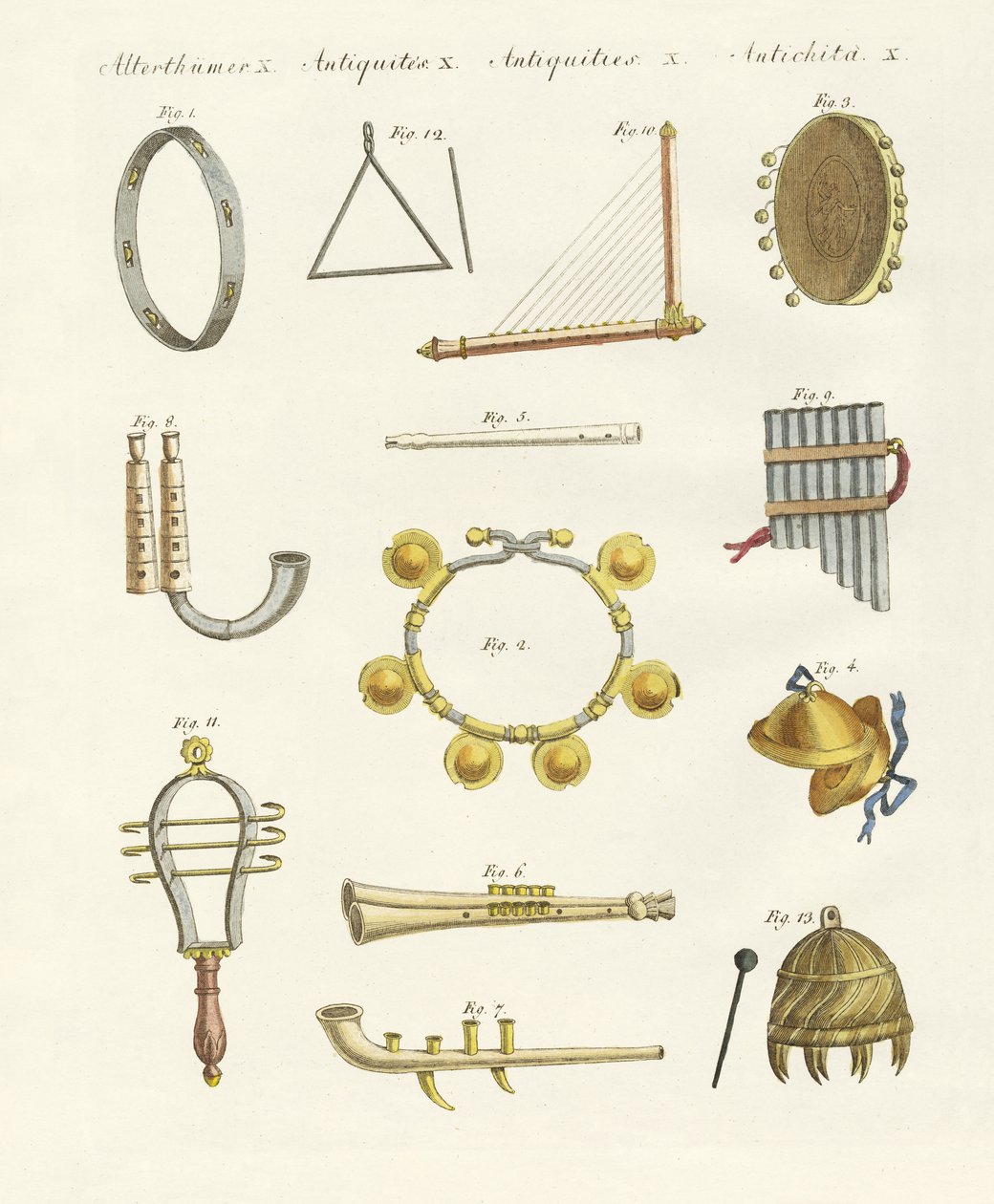 De gamles musikinstrumenter - fløjter, rangler og bækkener af German School