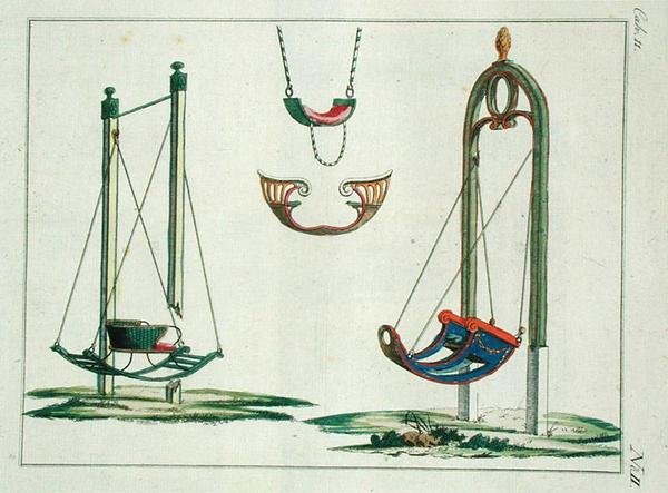 Ornate Garden Swings, fra "Recent New Ideas for the Garden", trykt i Leipzig af German School