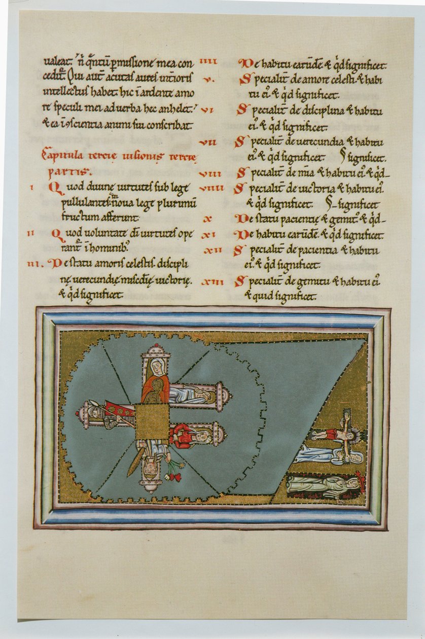 Scivias, Codex Rupertsberg af German School