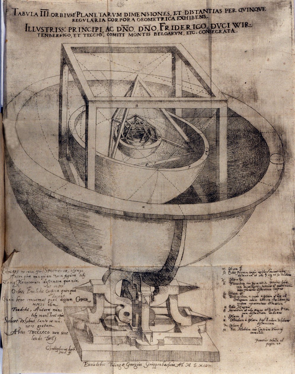 Studer Johannes Kepler (eller Keppler) (1571-1630): demonstration af forholdet mellem afstandene mellem planeter i Solen og de fem regulære polyedre. Plade taget fra "" De Admirabili proportione orbium coelestium..."" Tubinga 1596. af German School