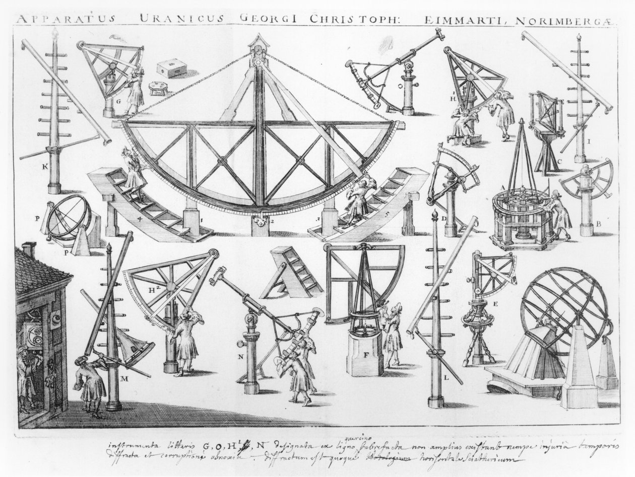 De astronomiske instrumenter af Georg Christoph Eimmart (1638-1705), illustration fra Epistola Eucharistica ad Virum, af Martin Knorre, udgivet i Wittenberg 1691 af German School