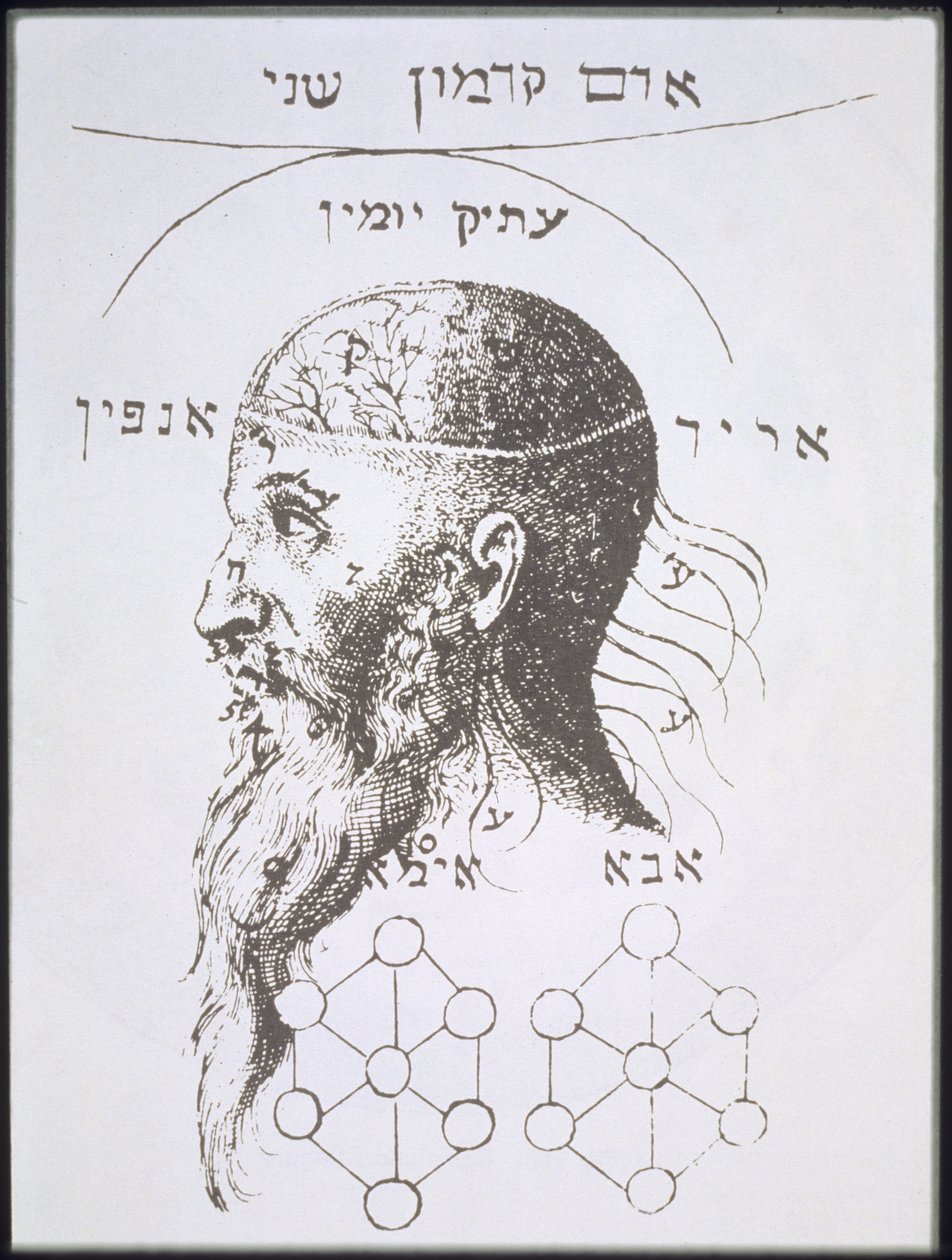 Lederen af Adam Kadmon, kopi af en illustration fra Kabbala Denudata af Knorr von Rosenroth, Frankfurt 1684, brugt i en magihistorie, udgivet sent i det 19. århundrede af German School
