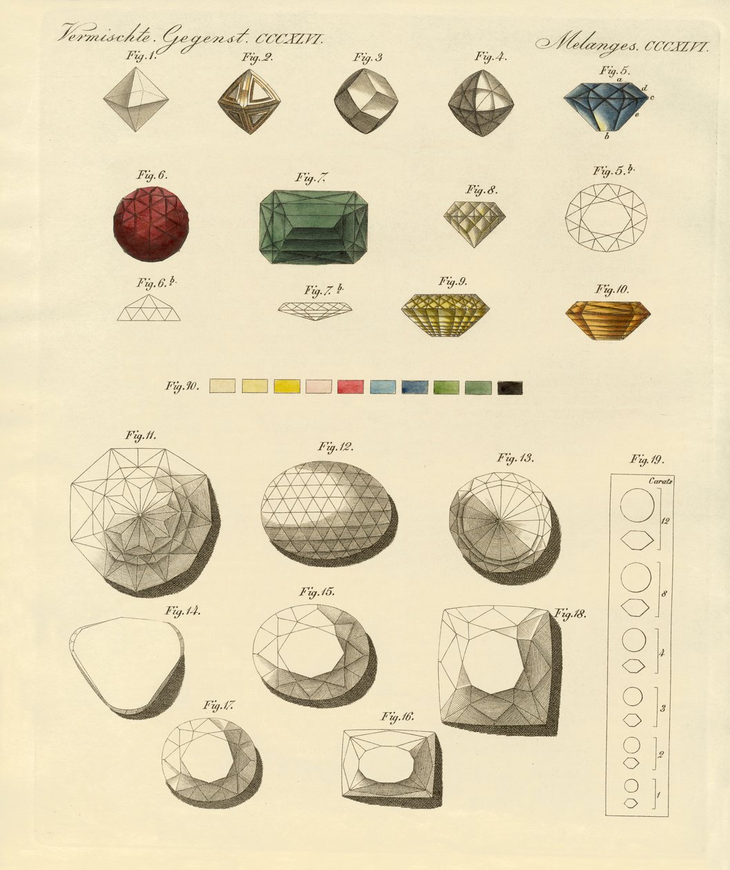 Diamanten (farvet gravering) af German School