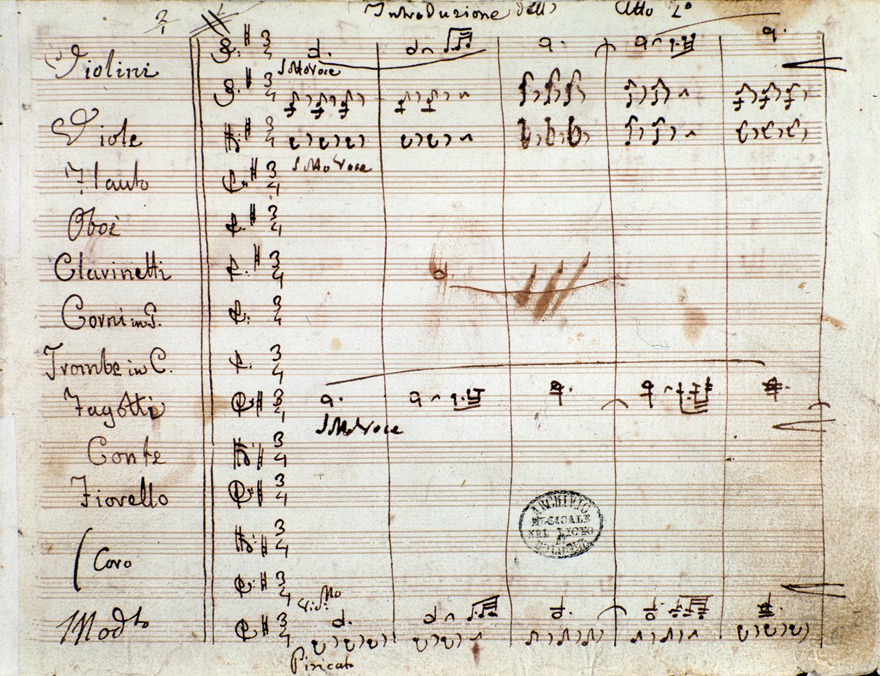 Første side med autograf af partiture til akt II af operaen Barberen i Sevilla af Gioacchino Rossini af Gioachino Rossini