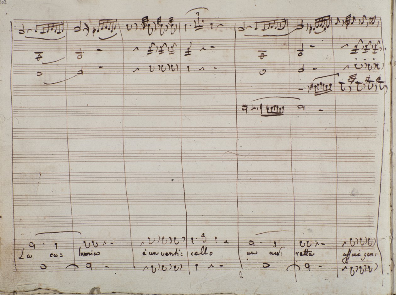 Partitur til La calunnia e un venticello aria, i Barberen i Sevilla (blæk på papir) af Gioachino Rossini