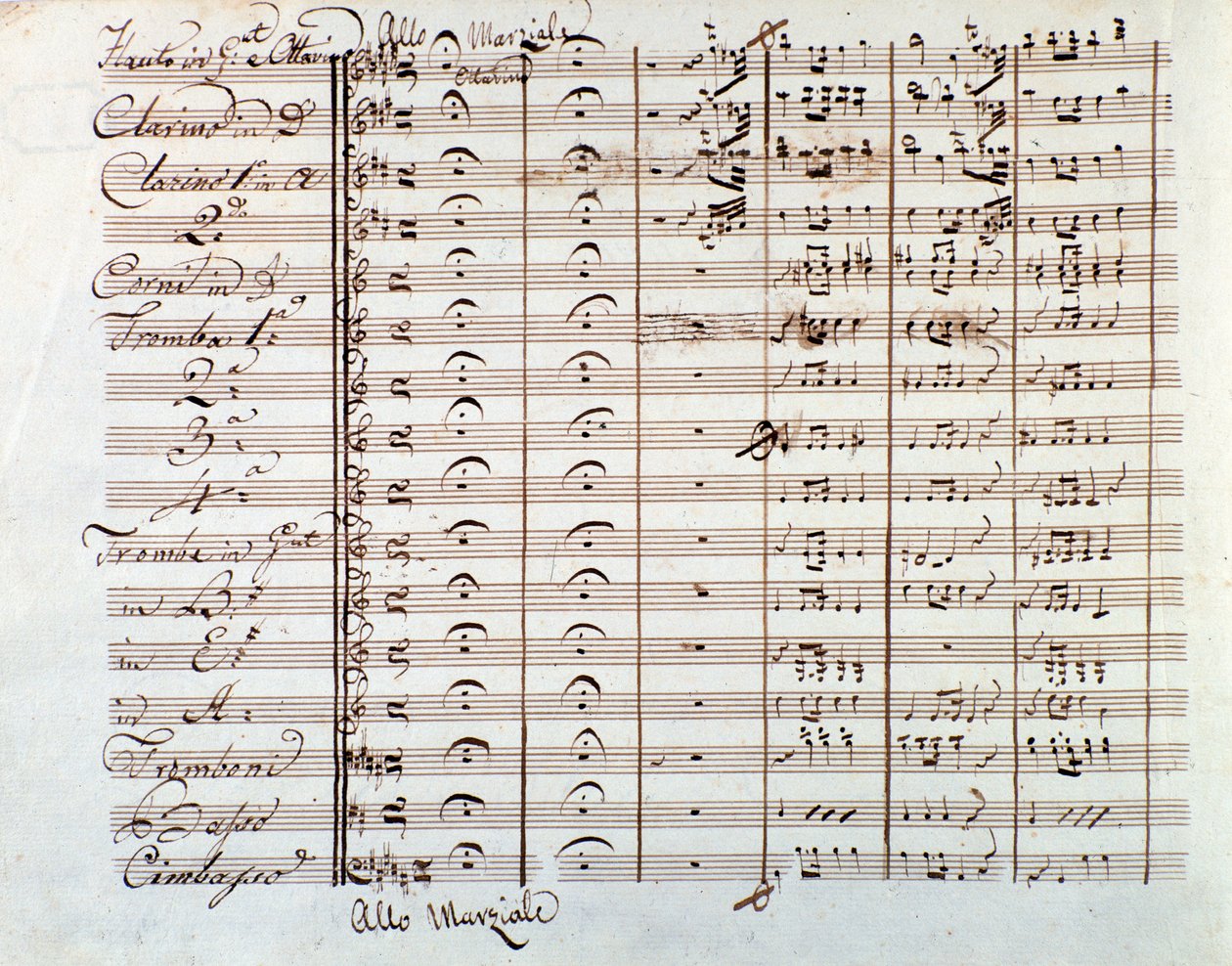 Side med partitur af The Thieving Magpie af Gioacchino Rossini af Gioachino Rossini