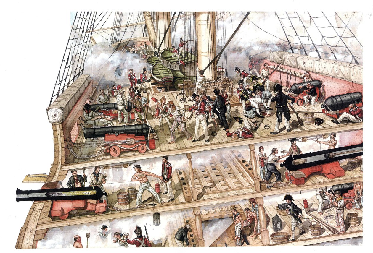 Napoleonskrigen: Slaget ved Trafalgar, der blev udkæmpet 21/10/1805 mellem den fransk-spanske flåde under ledelse af admiral Villeneuve og den britiske flåde under ledelse af viceadmiral Nelson. Tværsnit af skibet, der viser det indre, s af Giorgio Albertini