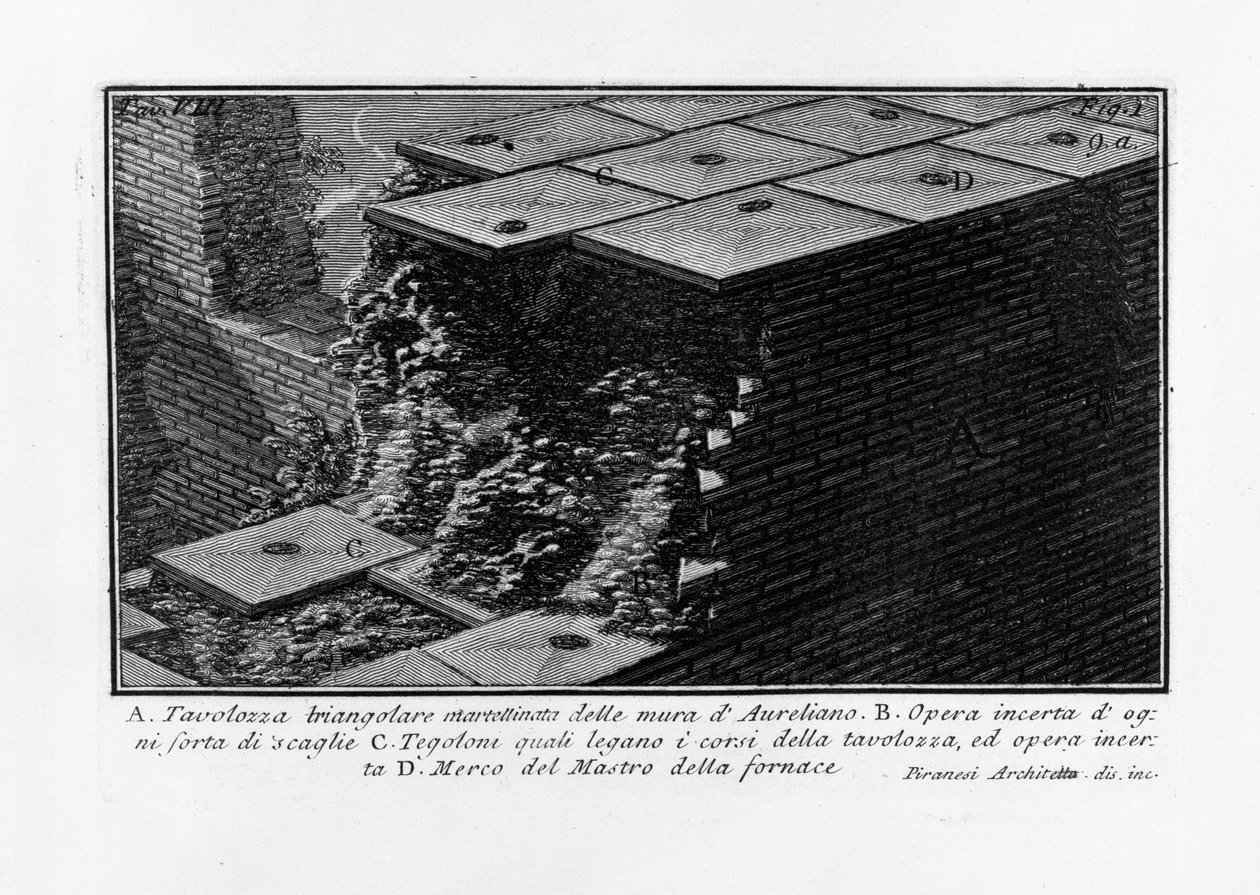 Aurelian Walls af Giovanni Battista Piranesi