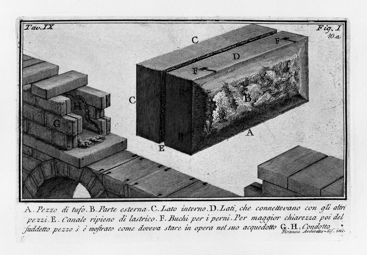 Aurelian Walls af Giovanni Battista Piranesi