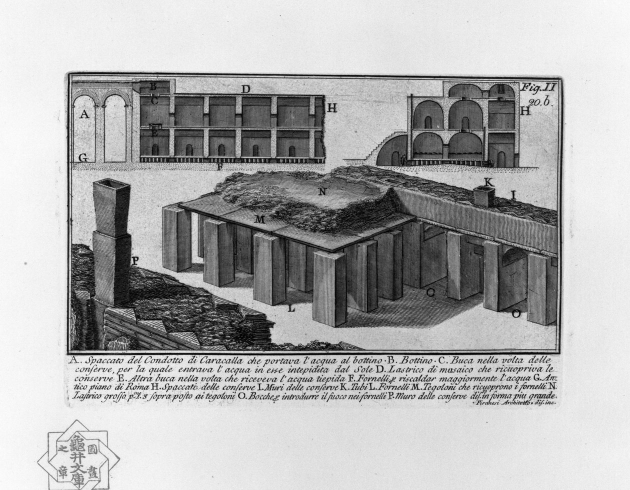 Opførsel af Caracalla af Giovanni Battista Piranesi