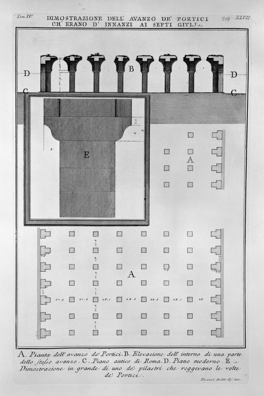 DEMONSTRATION AF ADVANCED DE ’PORTICI, SOM VAR I starten af ​​SEPTI GIULJ af Giovanni Battista Piranesi