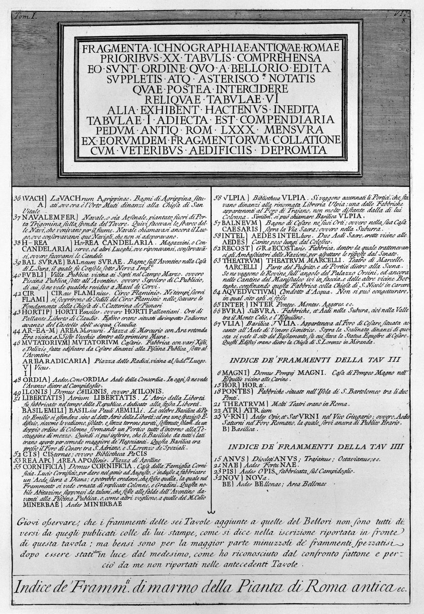 Beskrivelse af byens form af Giovanni Battista Piranesi