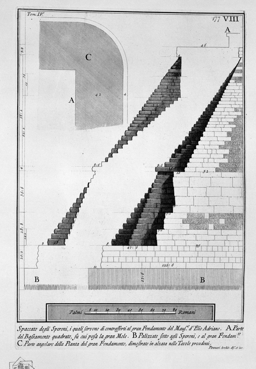 Hadrians mausoleum af Giovanni Battista Piranesi