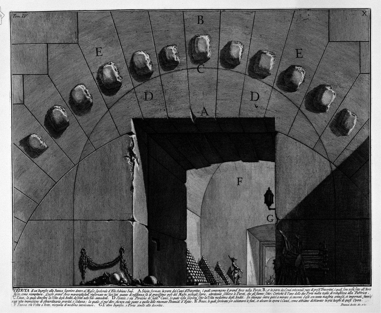 Hadrians mausoleum af Giovanni Battista Piranesi