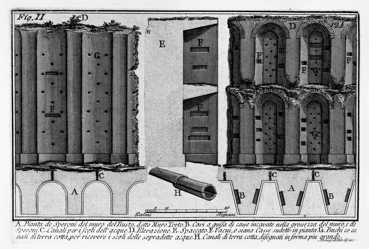 Plan de Speroni af Bust -væggen, kaldet Muro Torto af Giovanni Battista Piranesi