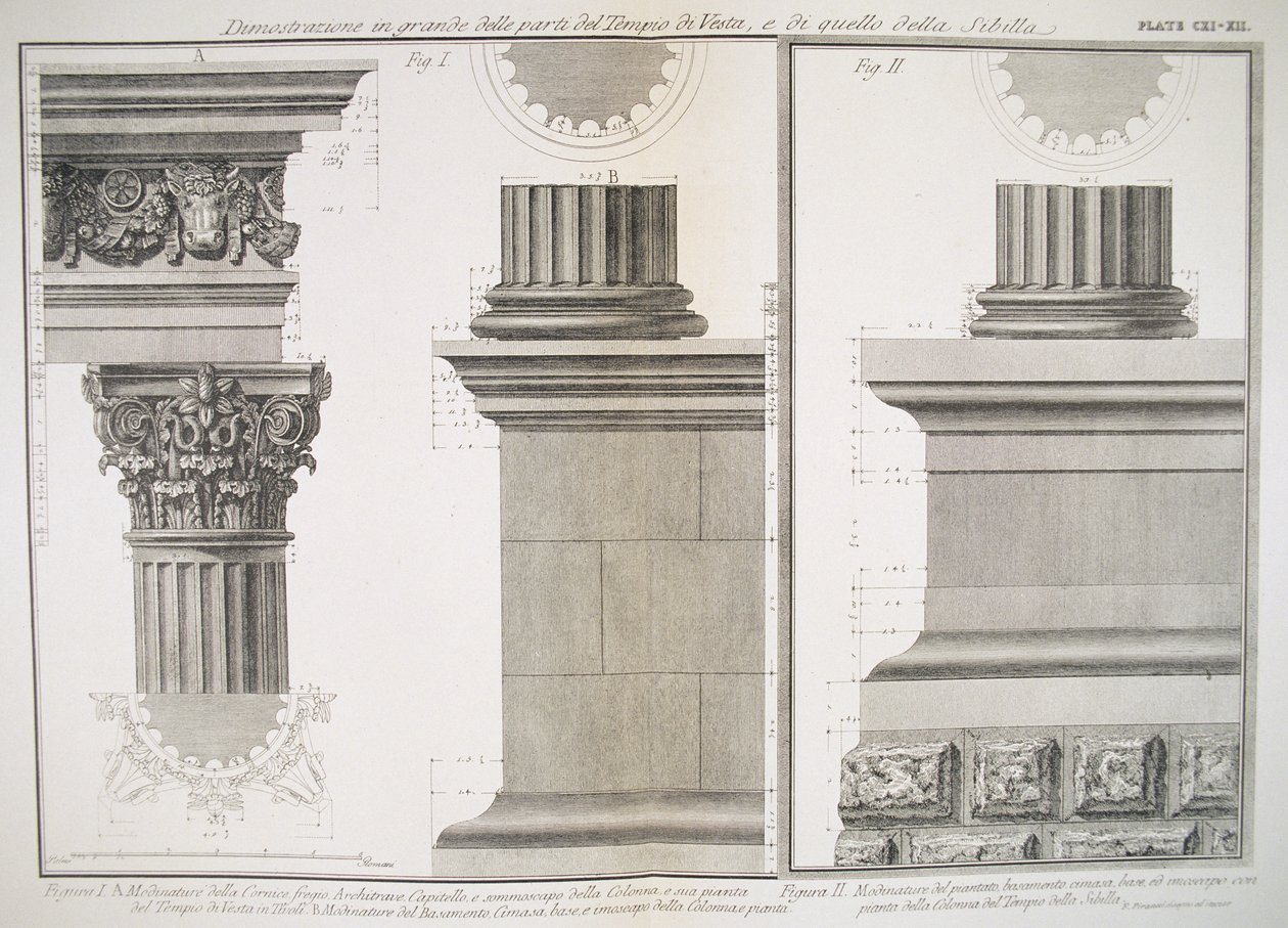 Tavle CXI-XII Illustration af søjlestrukturen i Vesta-templet og Sibilla-templet fra "Vedute", første gang udgivet i 1756, udgivet af E und F.N. Spon Ltd., 1900 af Giovanni Battista Piranesi