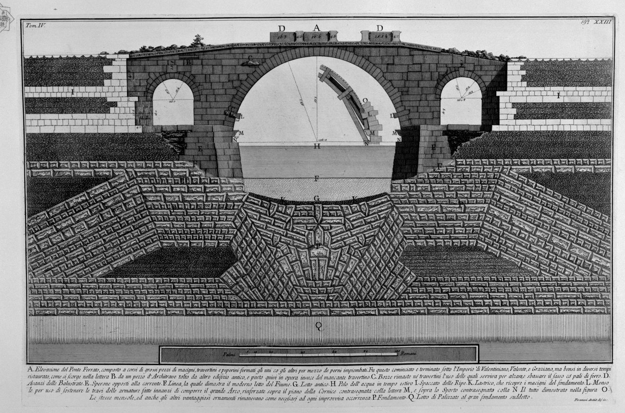 Ferrato -broen af Giovanni Battista Piranesi