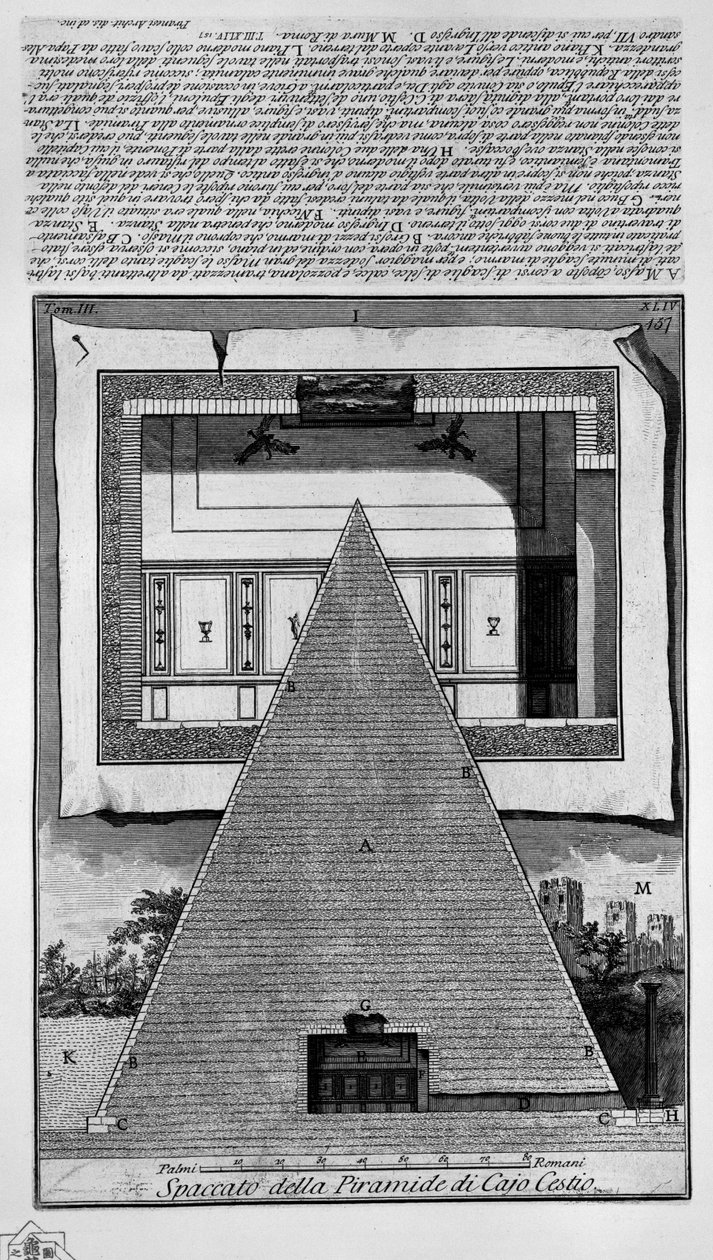 Pyramid af Caius Cestius af Giovanni Battista Piranesi