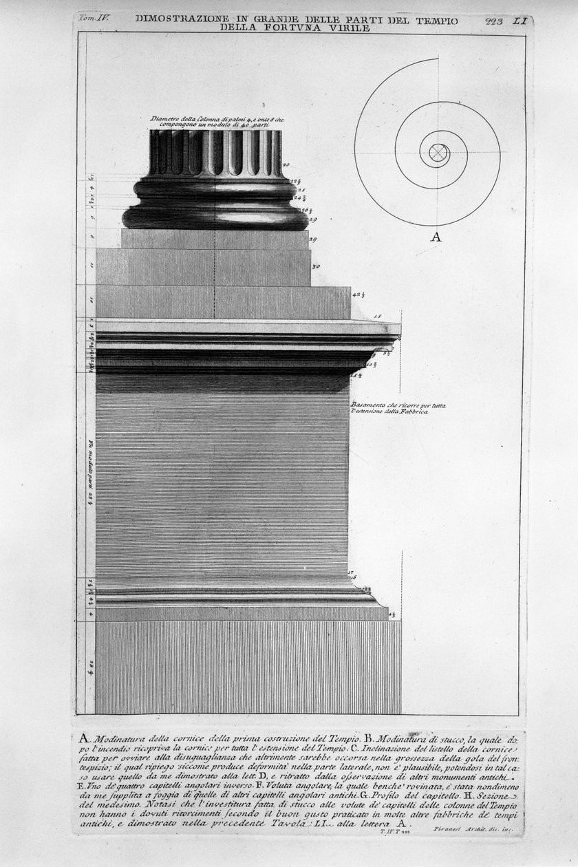 Portunus -templet af Giovanni Battista Piranesi