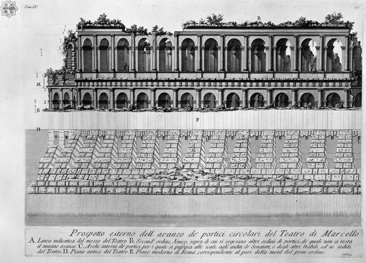 Teater i Marcellus af Giovanni Battista Piranesi